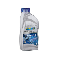 Герметик радиатора RAVENOL Professional Radiator Stop Leak